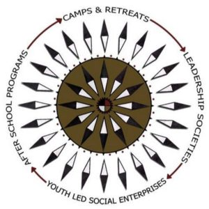 LYD organization logo